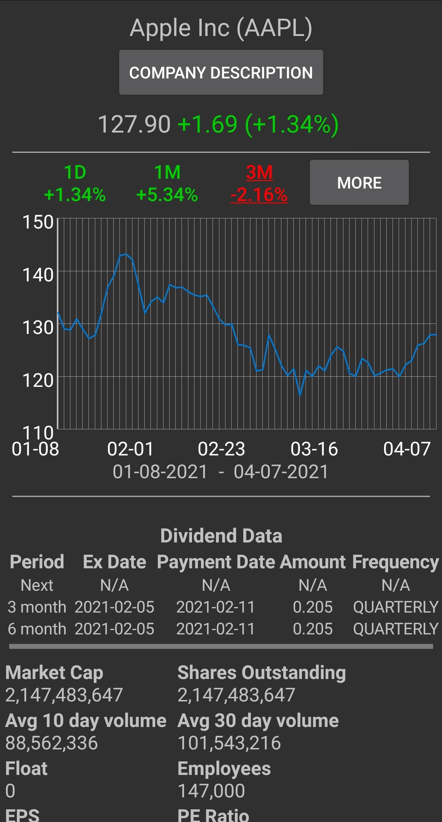 Stock Search X