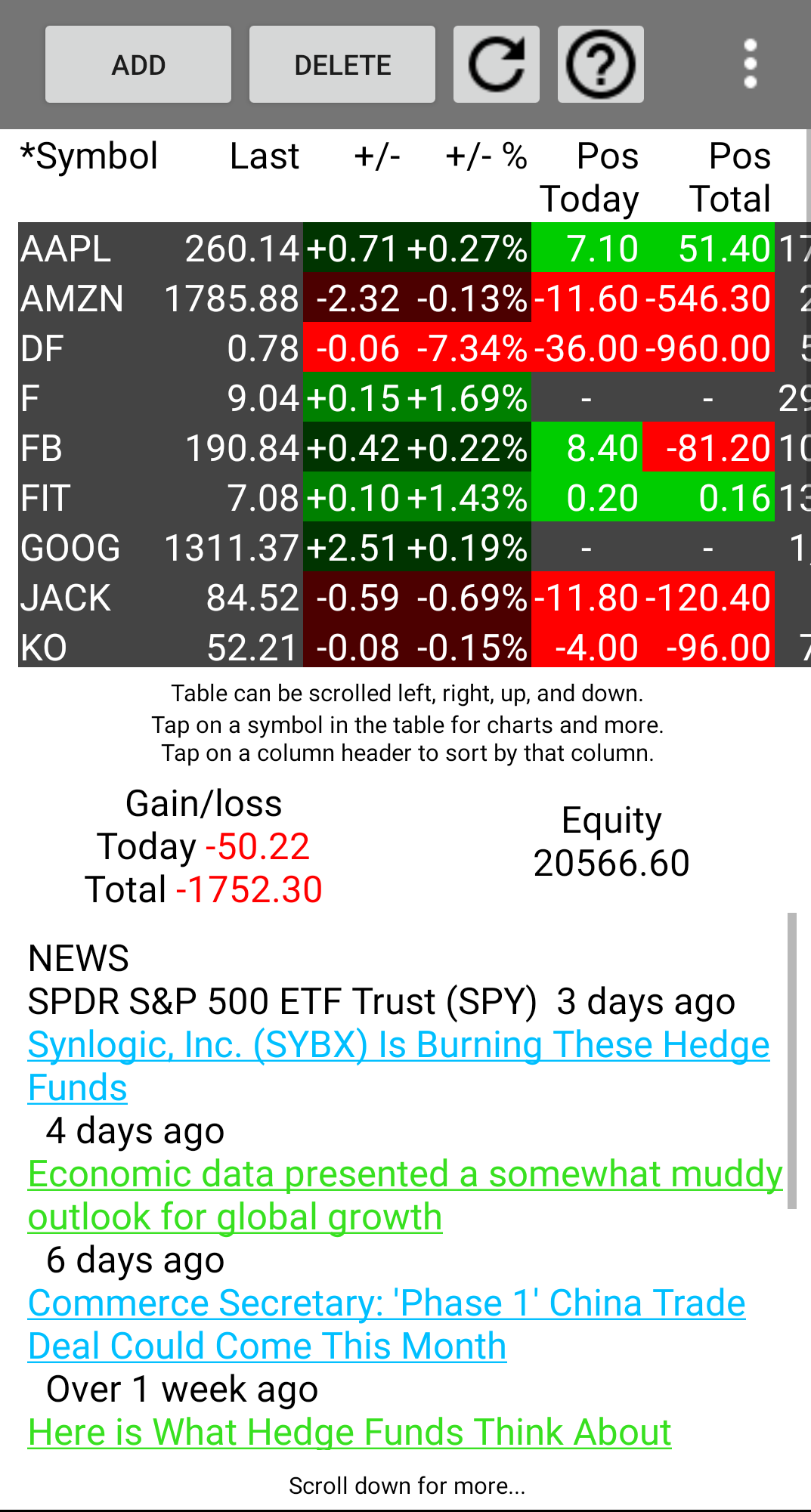 Stock Search X