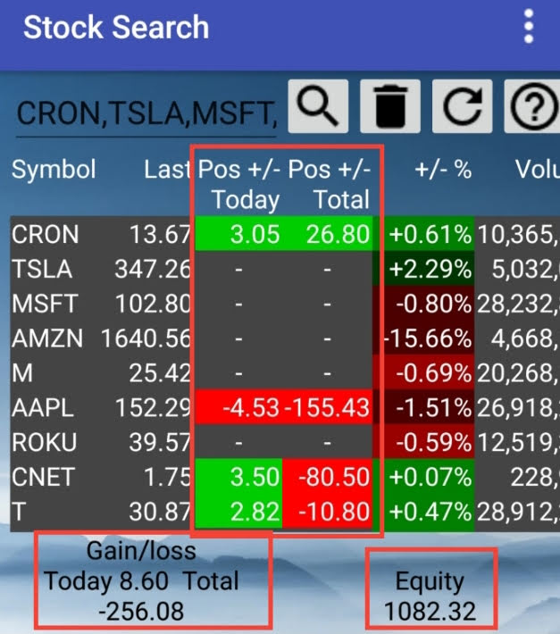 Tracking positions highlights